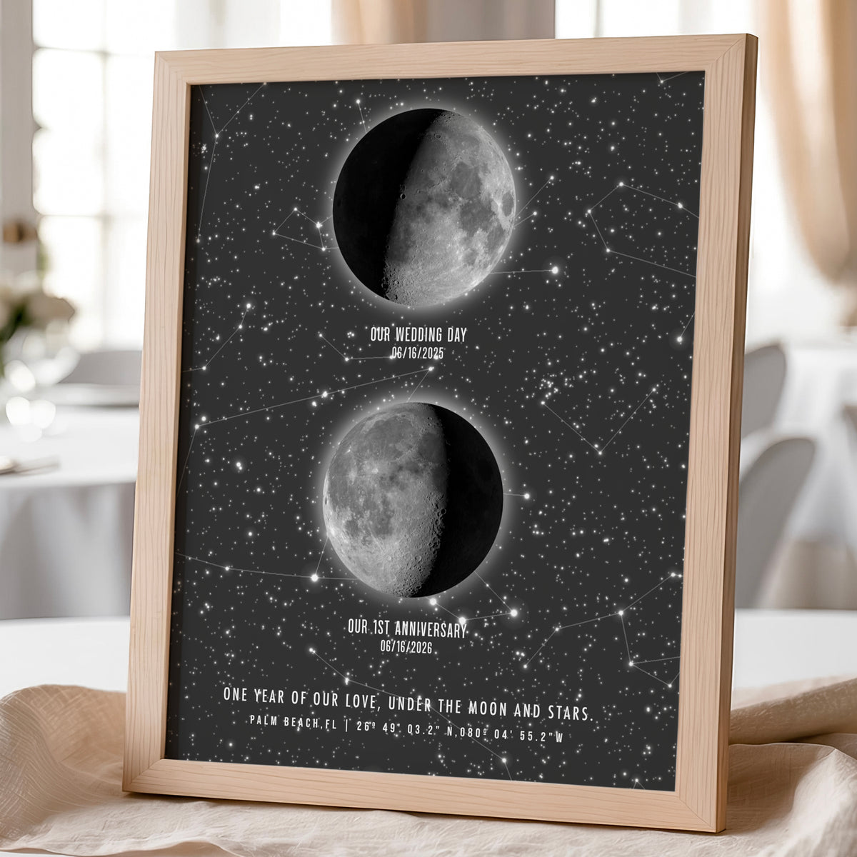 First Paper Anniversary Gift for Husband or Wife — Personalized Moon Phase Night Sky