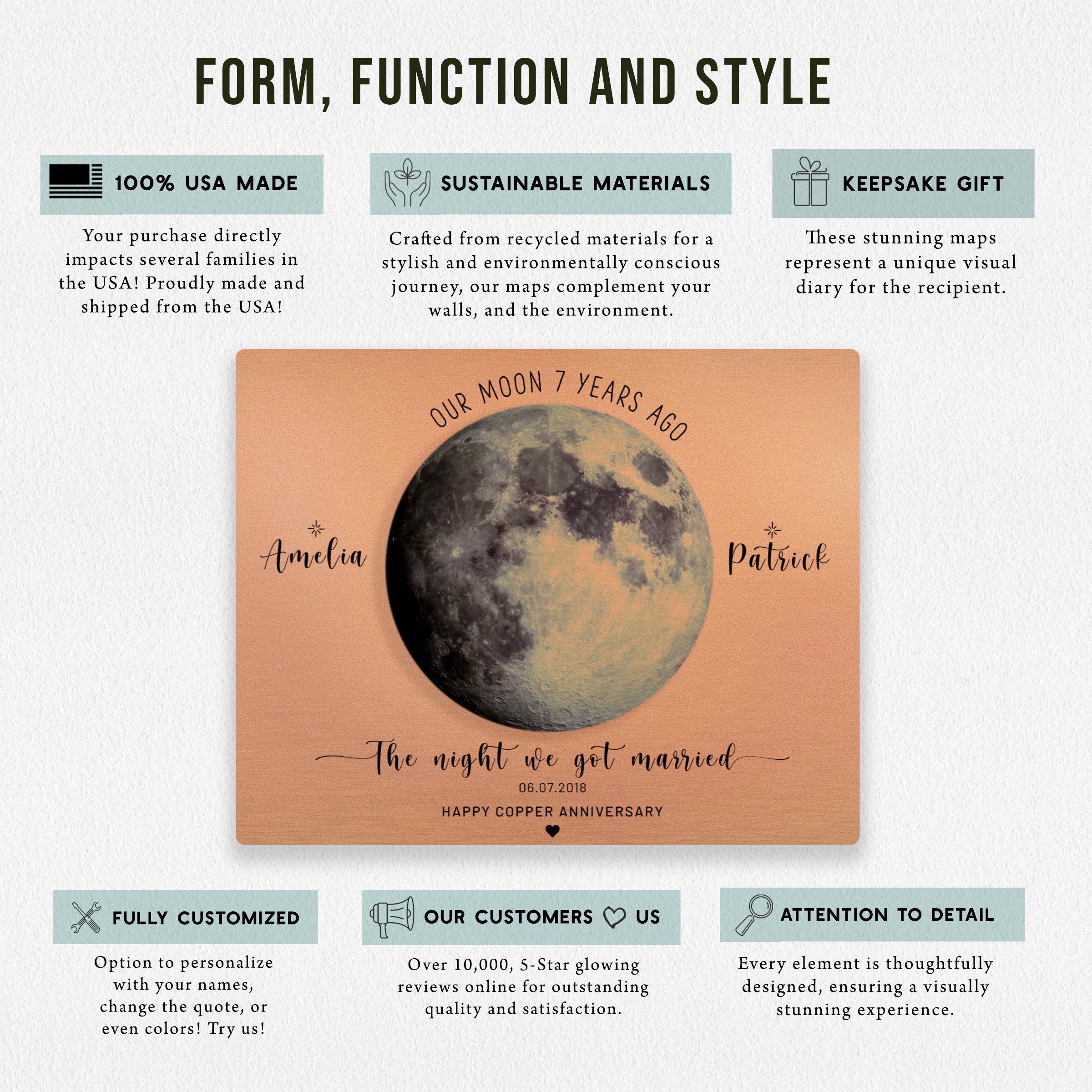 7 Year Anniversary Gift for Him — Personalized Copper Moon Phase Print on Metal