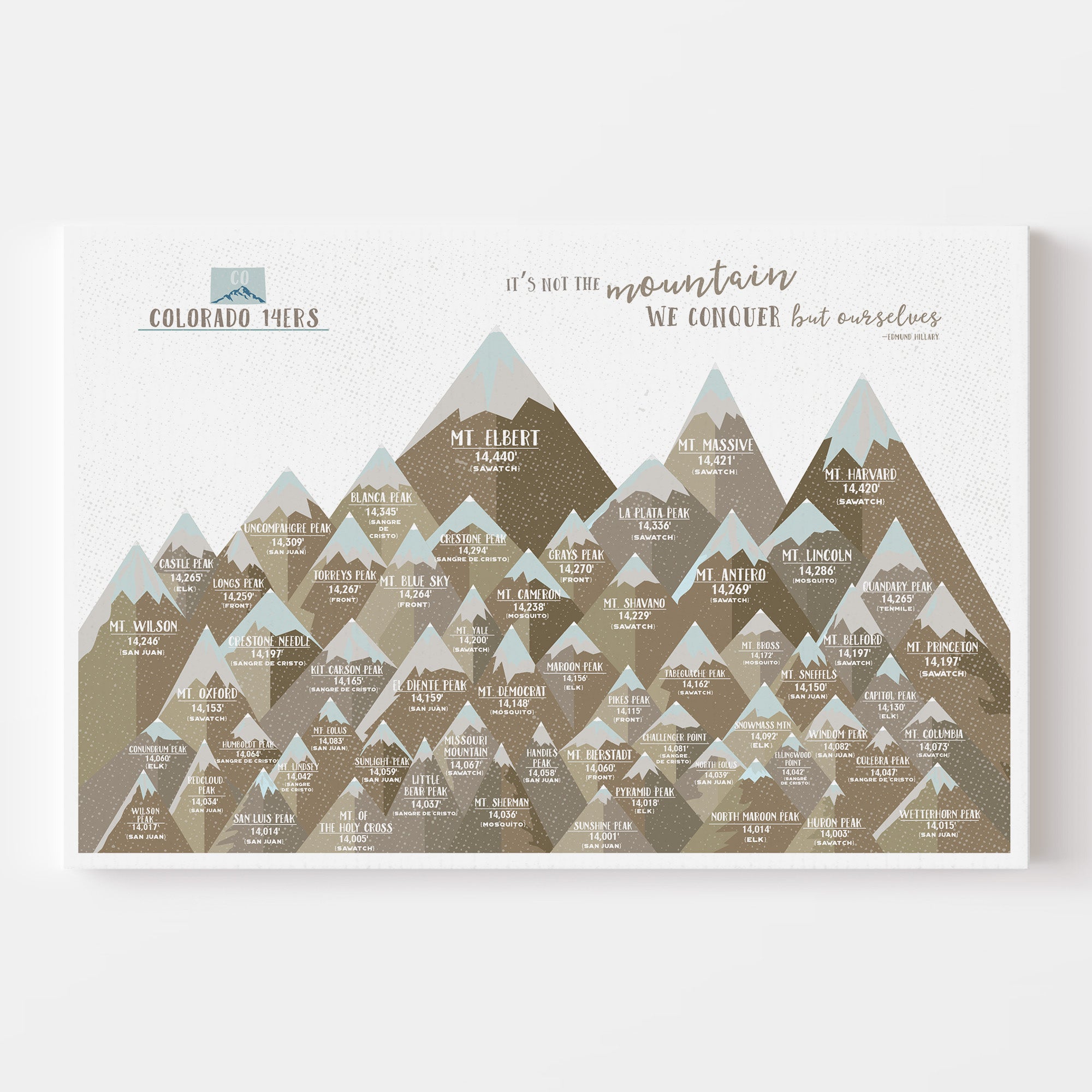 Colorado 14ers Pin Board, Push Pin Canvas, Personalized Map World Vibe Studio