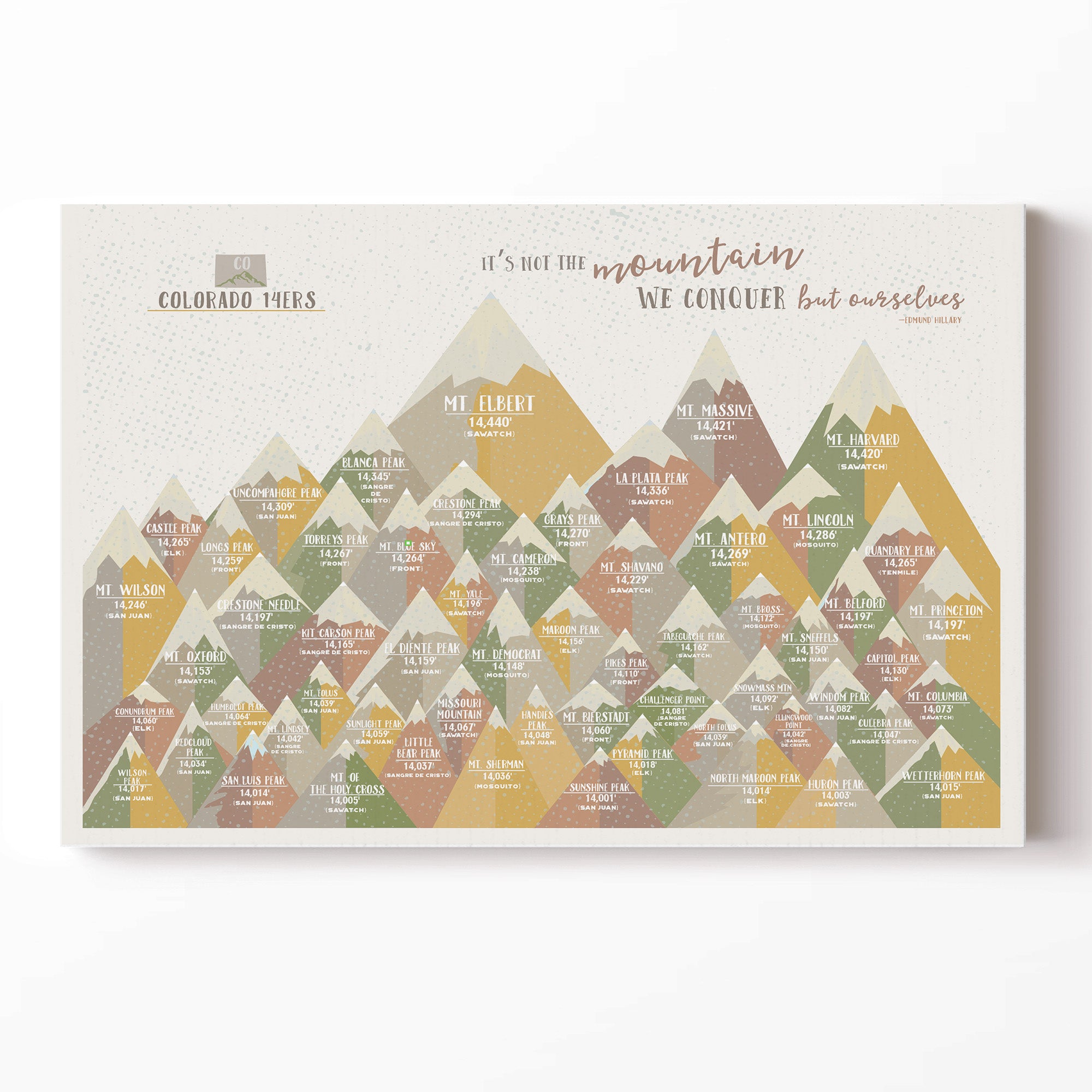 Colorado 14ers Pin Board, Push Pin Canvas, Personalized