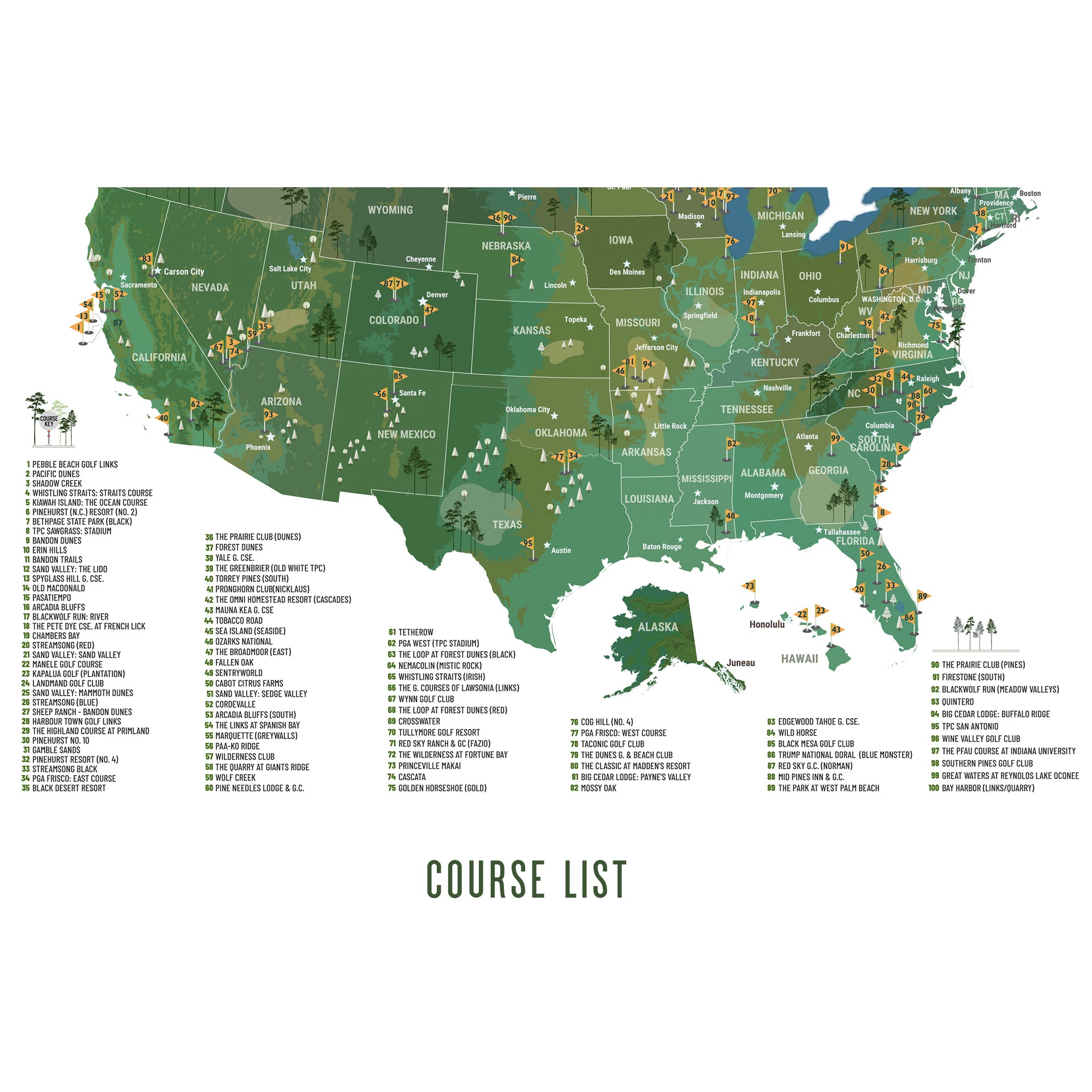 Personalized Top 100 Public Golf Course Map USA | Push Pin Canvas