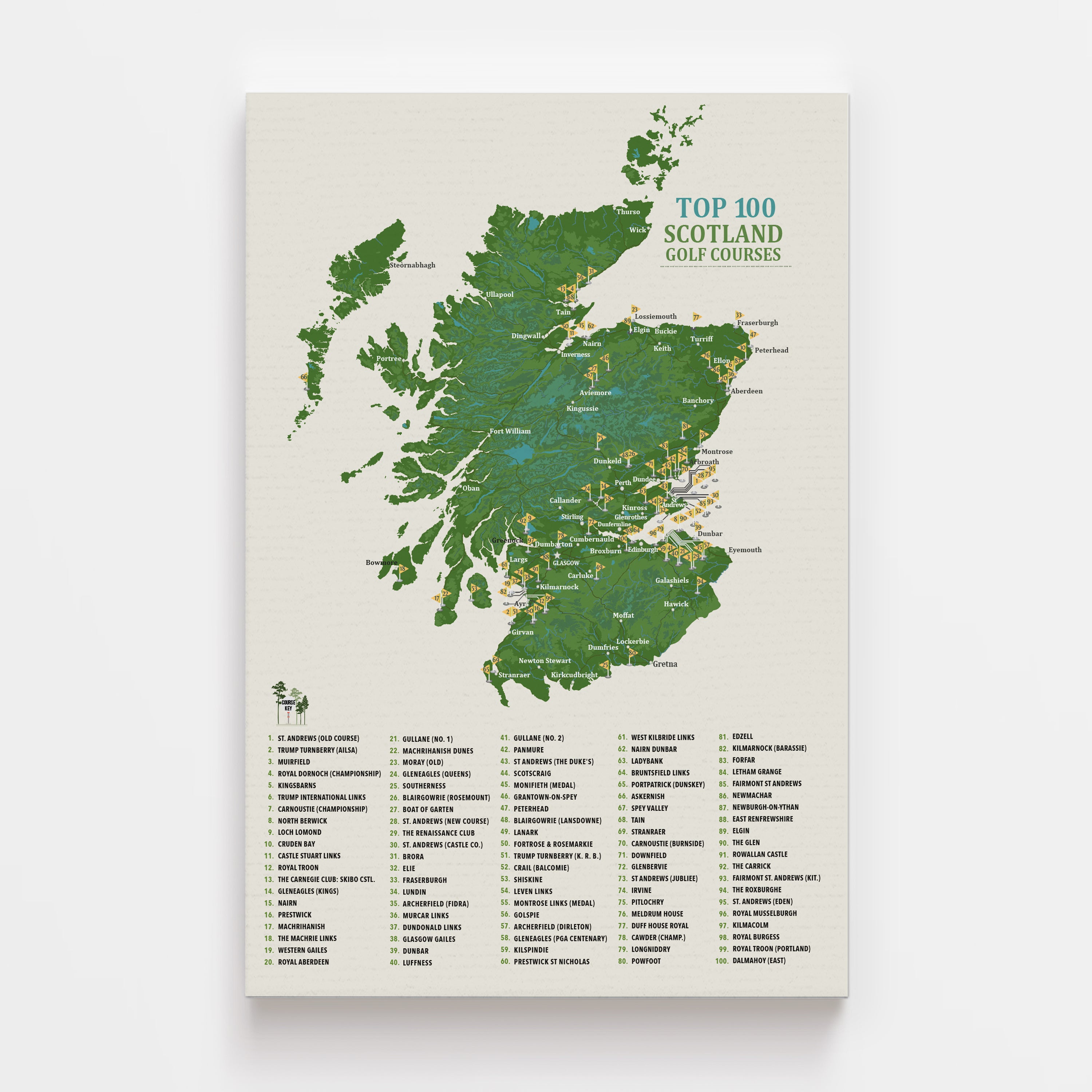 Personalized Push Pin Map of Scotland&