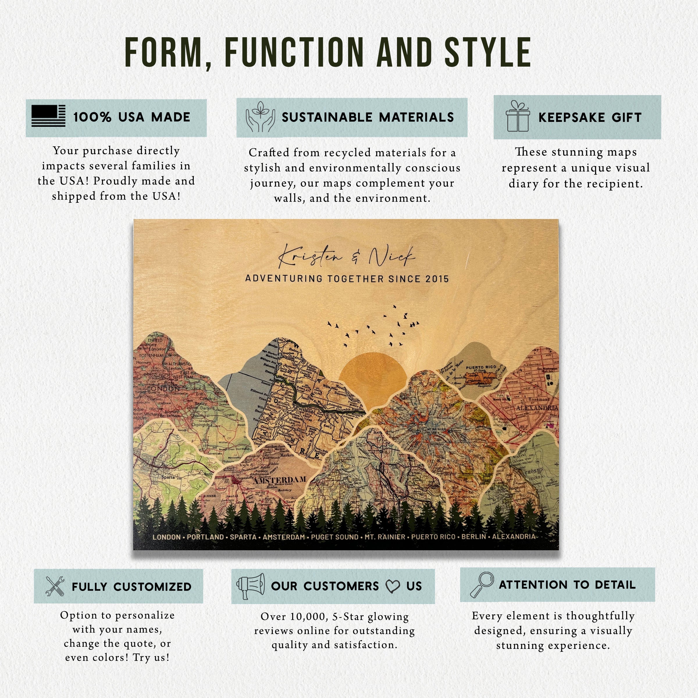 Personalized map art piece with mountains and text, featuring sustainability and customization information.
