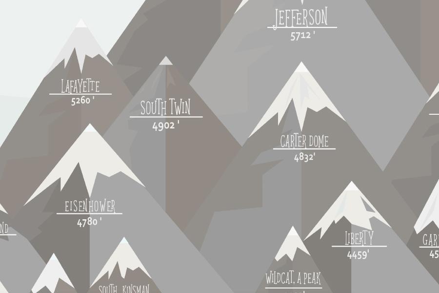 NH 4000 Footer Poster, White Mountains Map World Vibe Studio