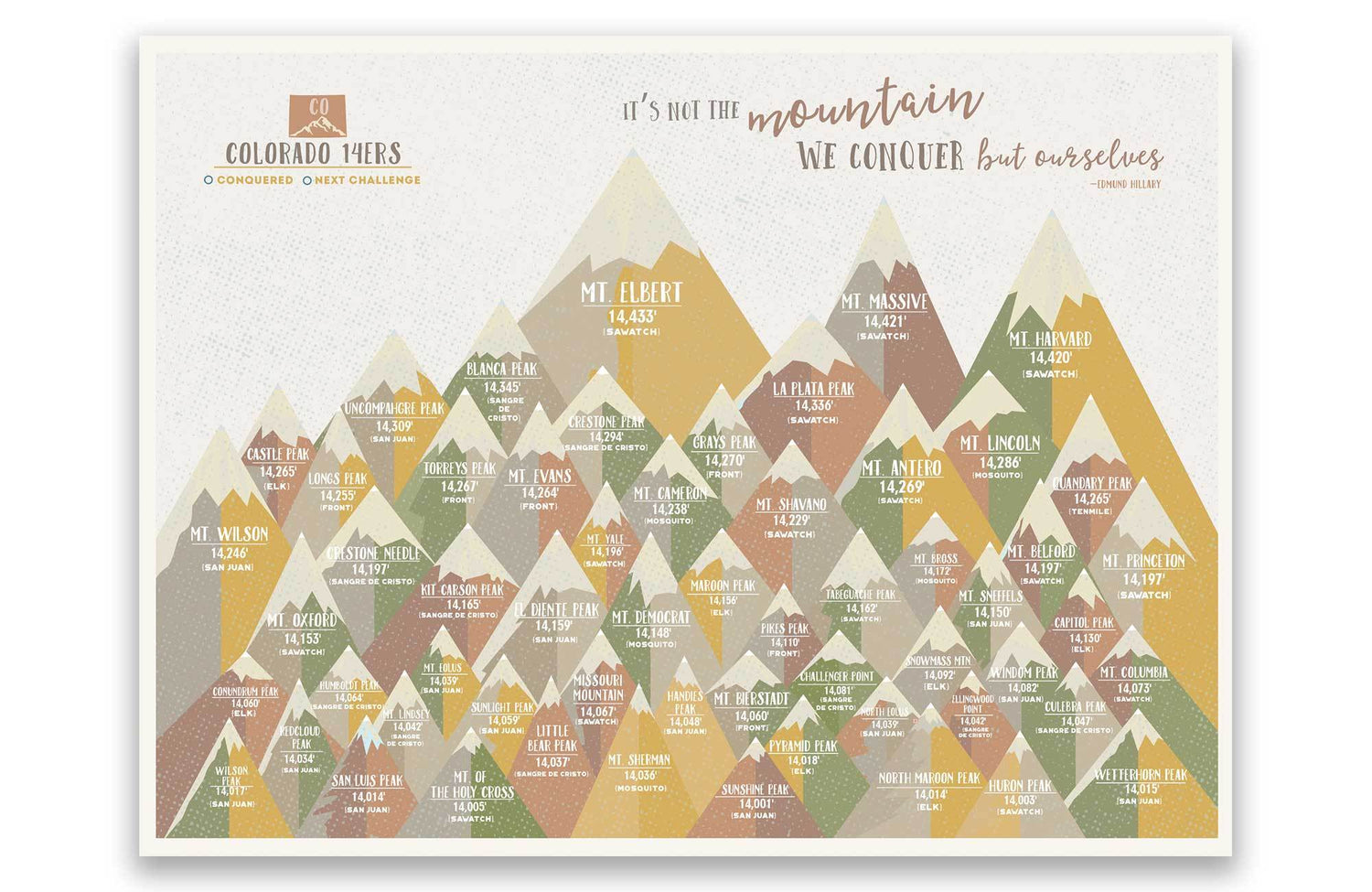 Colorado 14ers Wall Art, Mounted on foam, Includes Pins Map World Vibe Studio 11X14 colorado-fall