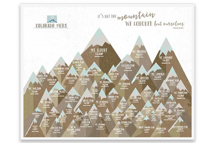 Colorado 14er Mountain Poster Map World Vibe Studio