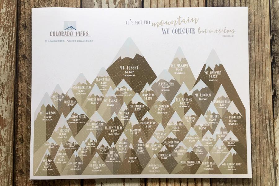 Colorado 14er Mountain Poster Map World Vibe Studio 12X16 Tans