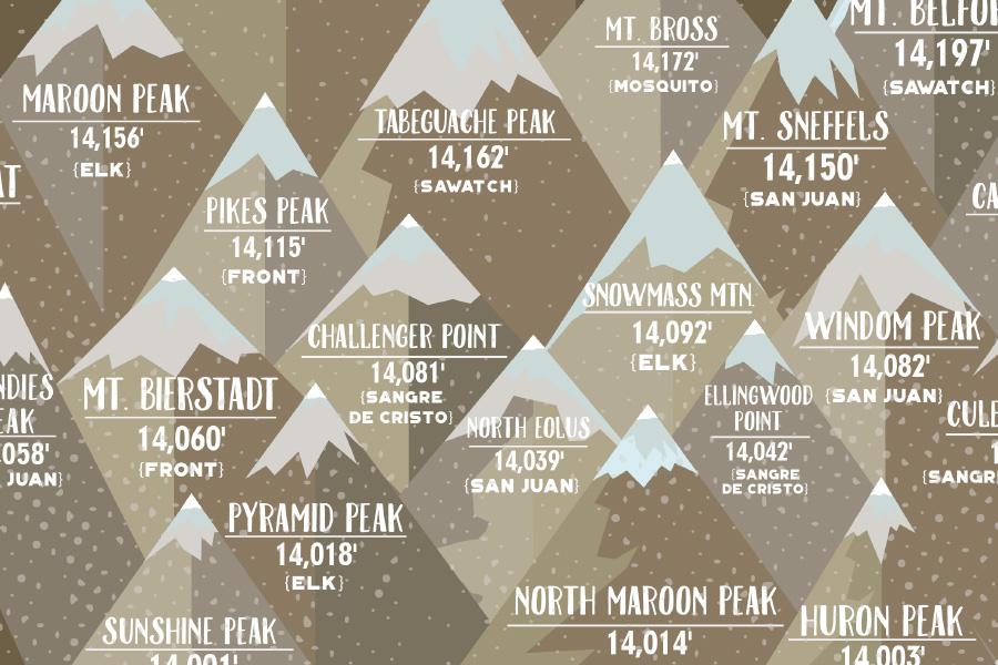Colorado 14er Mountain Poster Map World Vibe Studio