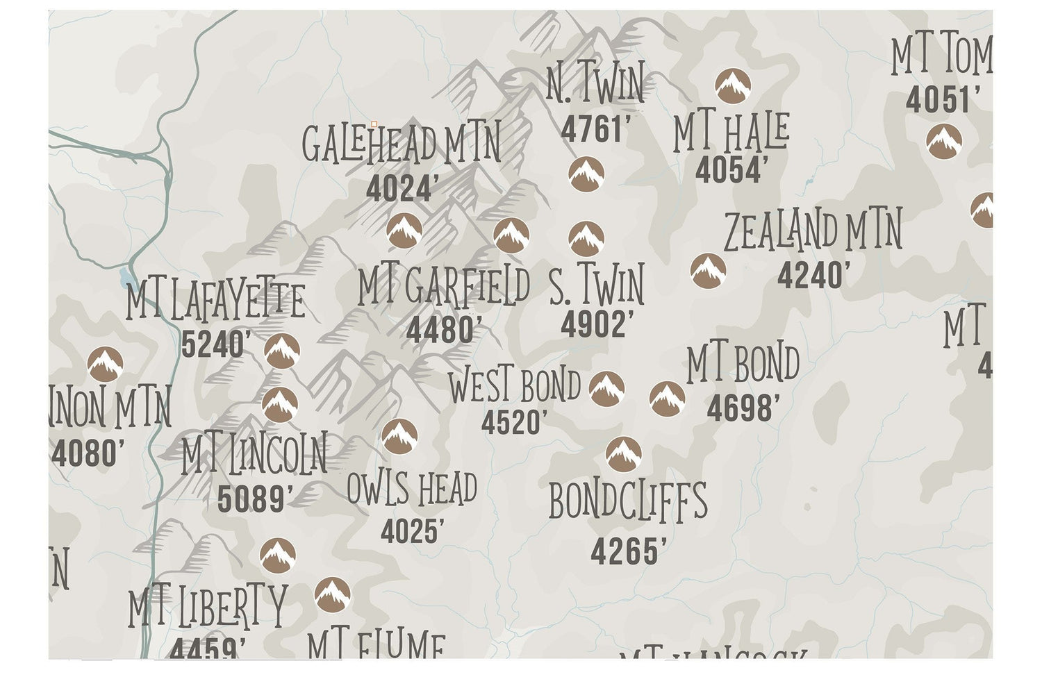 New Hampshire’s Best 4,000-Footers