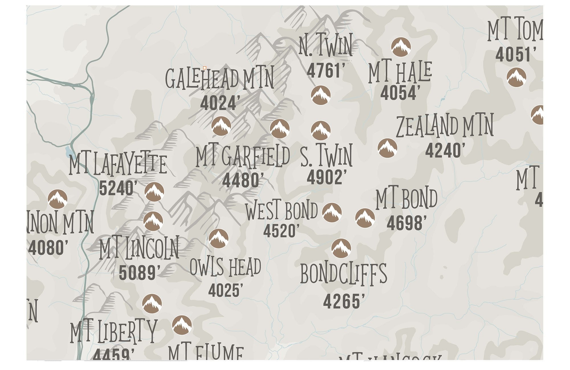 New Hampshire’s Best 4,000-Footers