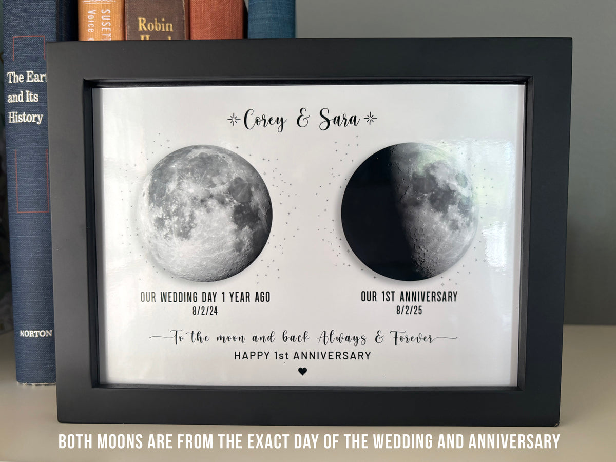 1st Anniversary Gift for Husband or Wife — Personalized Moon Phase Paper Print