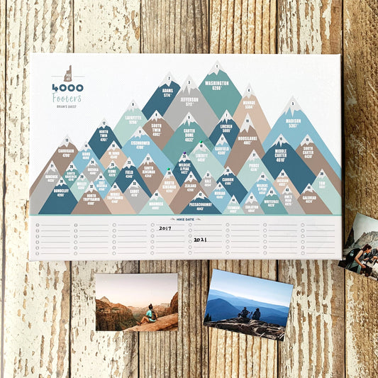 New Hampshire 4000 Footer Checklist Push Pin Board, Includes Hike Date, White Mountains decor, CANVAS Map World Vibe Studio 12X18 