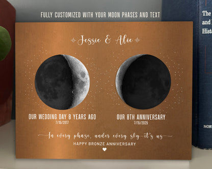 Personalized Bronze Anniversary Gift for Wife or Husband, 8th Wedding, Moon Phase Metal Print