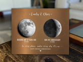 8th anniversary print with moon phases for 8th wedding anniversary, printed on metal
