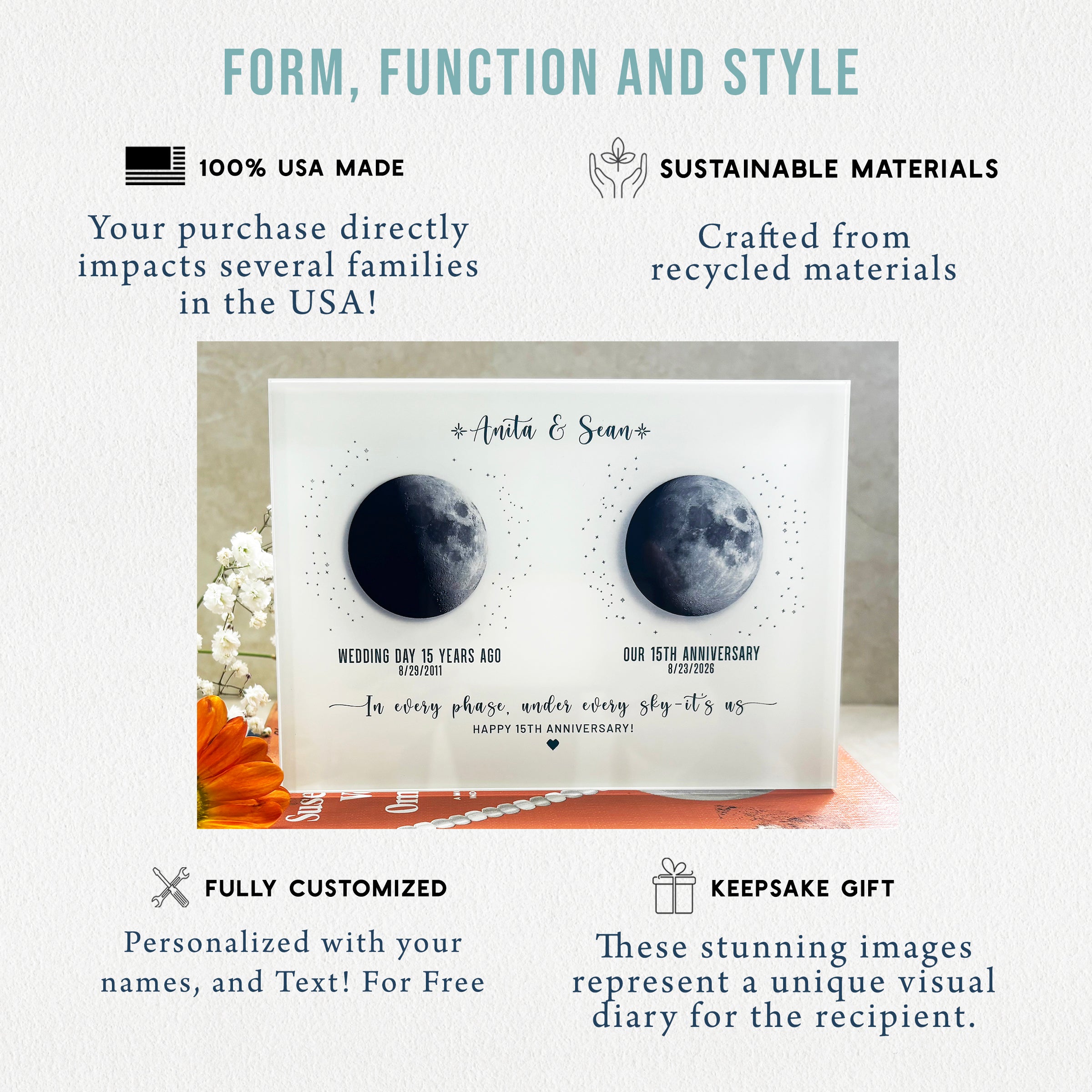 15 Year Anniversary Gift for Him | Personalized Moon Phase &amp; Photo Acrylic Plaque for Husband Wife
