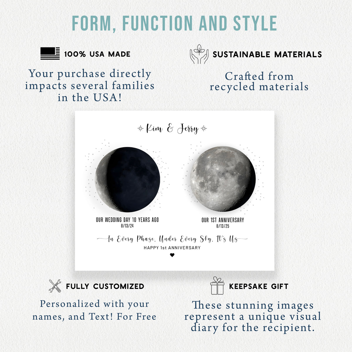 1st Anniversary Gift for Husband or Wife — Personalized Moon Phase Paper Print