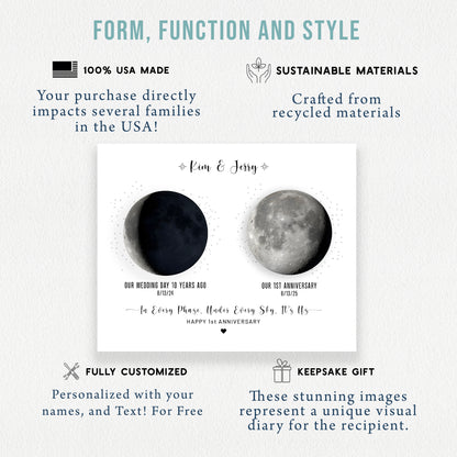 1st Anniversary Gift for Husband or Wife — Personalized Moon Phase Paper Print