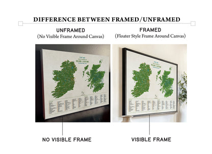 Scotland and Ireland Top 100 Golf Courses, Personalized – Push Pin Map Map OrderDesk 
