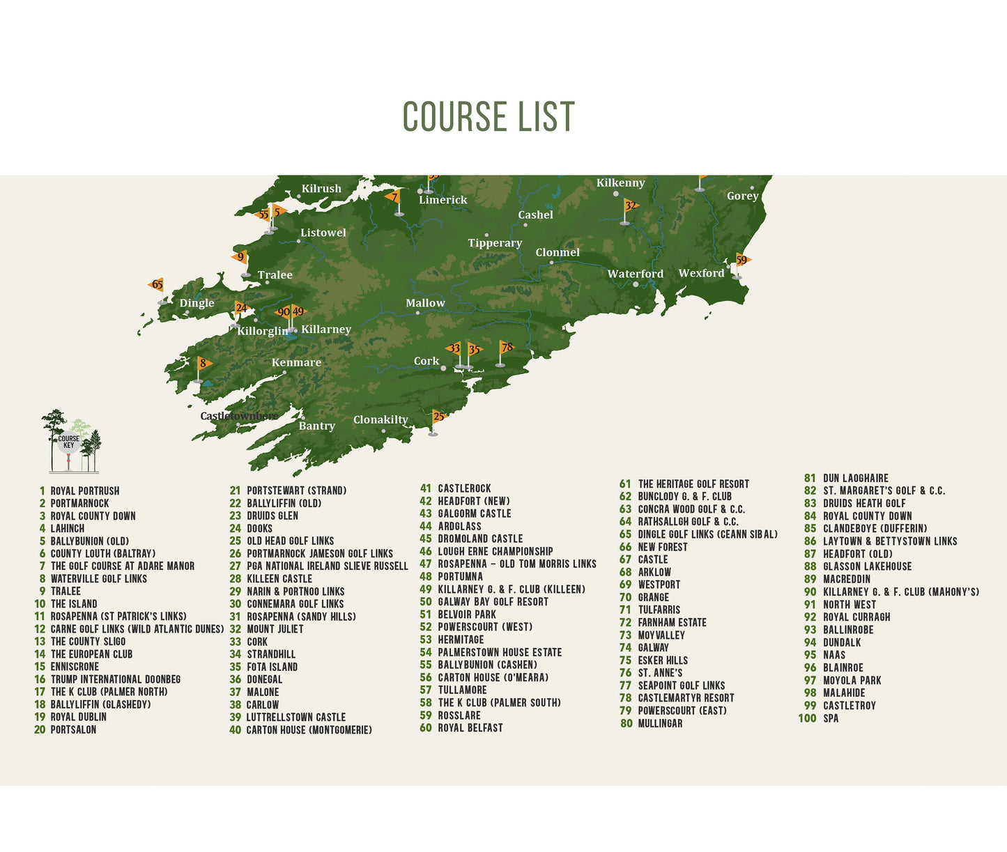 Ireland Golf Map, Push Pin Board, CANVAS, Top 100 Irish Courses, Personalized Map OrderDesk 