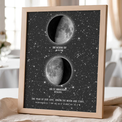 First Paper Anniversary Gift for Husband or Wife — Personalized Moon Phase Night Sky