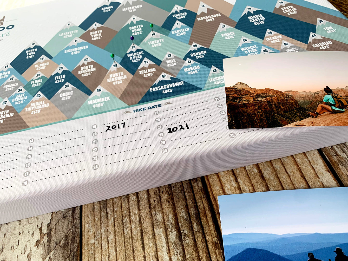 New Hampshire 4000 Footer Checklist Push Pin Board, Includes Hike Date, White Mountains decor, CANVAS Map World Vibe Studio 