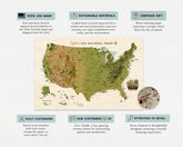 National Park Map, Includes National Monuments and Trails, Push Pin, Earthy CANVAS Map Map World Vibe Studio 
