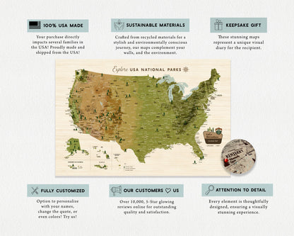 National Park Map, Includes National Monuments and Trails, Push Pin, Earthy CANVAS Map Map World Vibe Studio 
