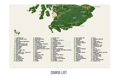 Personalized Push Pin Map of Scotland&