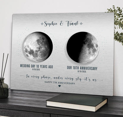 10th Anniversary Gift for Husband or Wife — Personalized Moon Phase Tin Metal Print