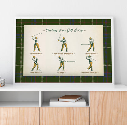 Anatomy of the Golf Swing, Vintage Print with Tartan Border