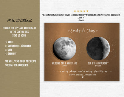 Personalized Bronze Anniversary Gift for Wife or Husband, 8th Wedding, Moon Phase Metal Print