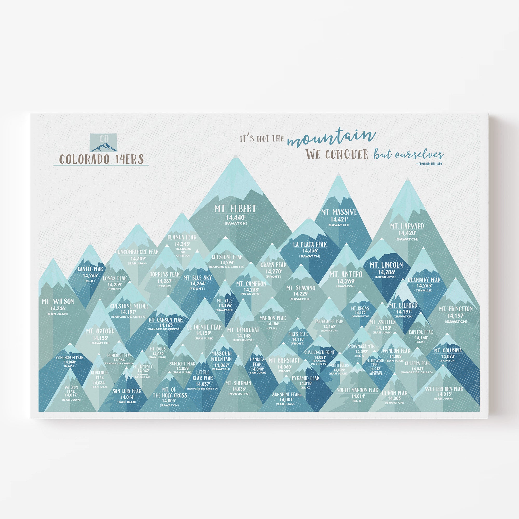 Colorado 14ers Pin Board, Push Pin Canvas, Personalized