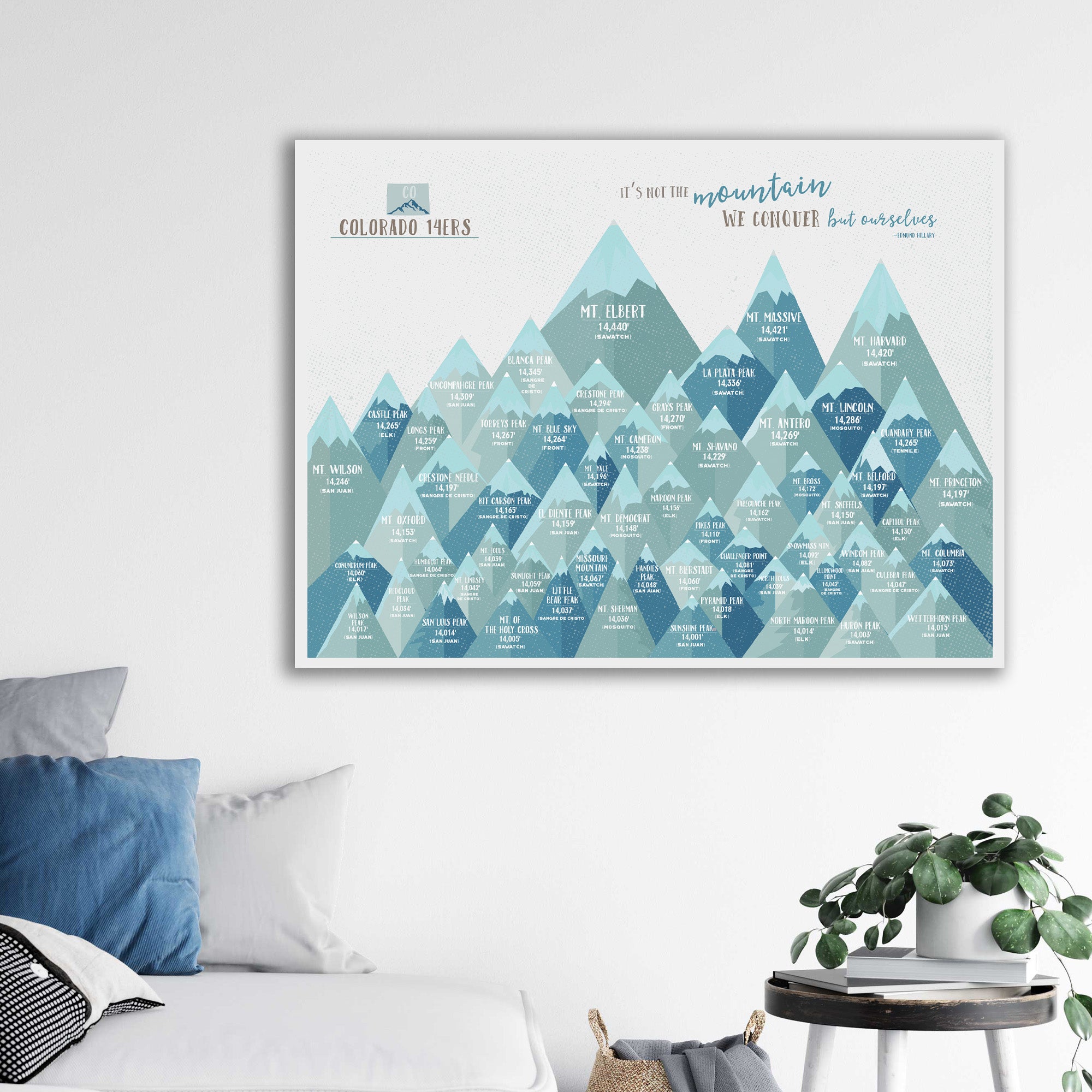 Colorado 14ers Pin Board, Push Pin Canvas, Personalized