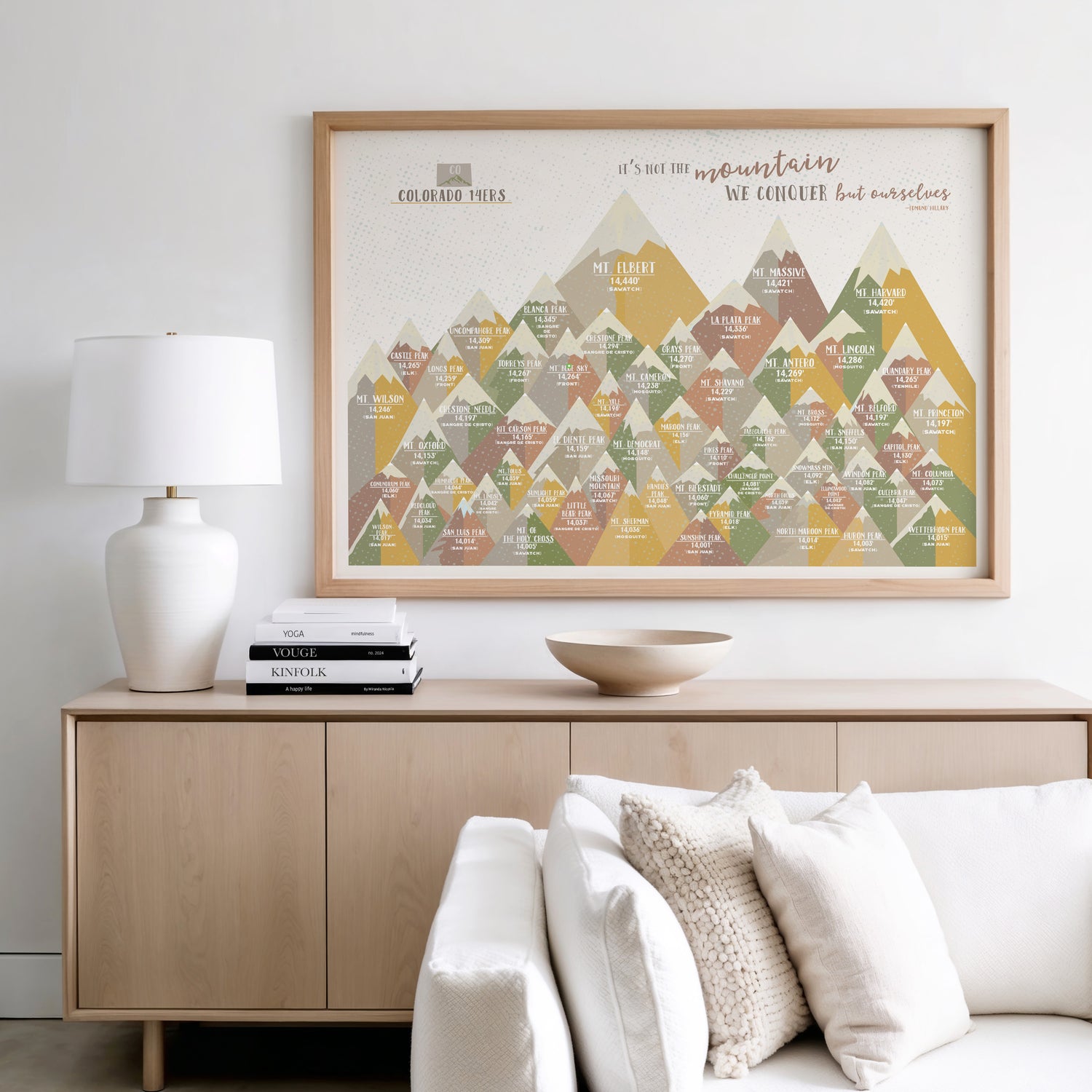 Colorado 14er Mountain Poster, Unframed