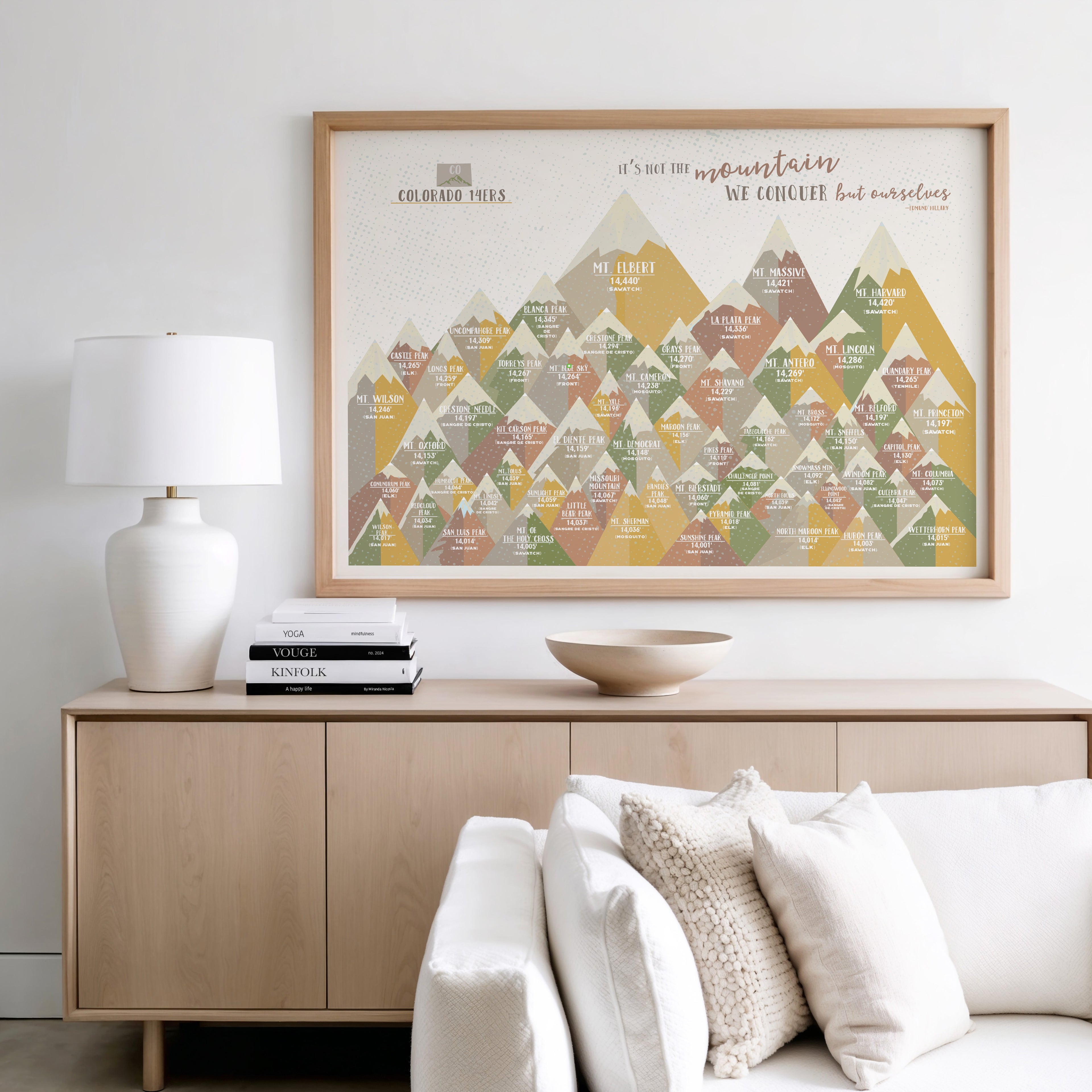 Colorado 14er Mountain Poster, Unframed