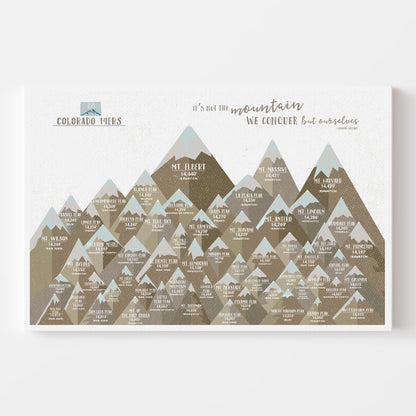 Colorado 14ers Pin Board, Push Pin Canvas, Personalized Map World Vibe Studio 