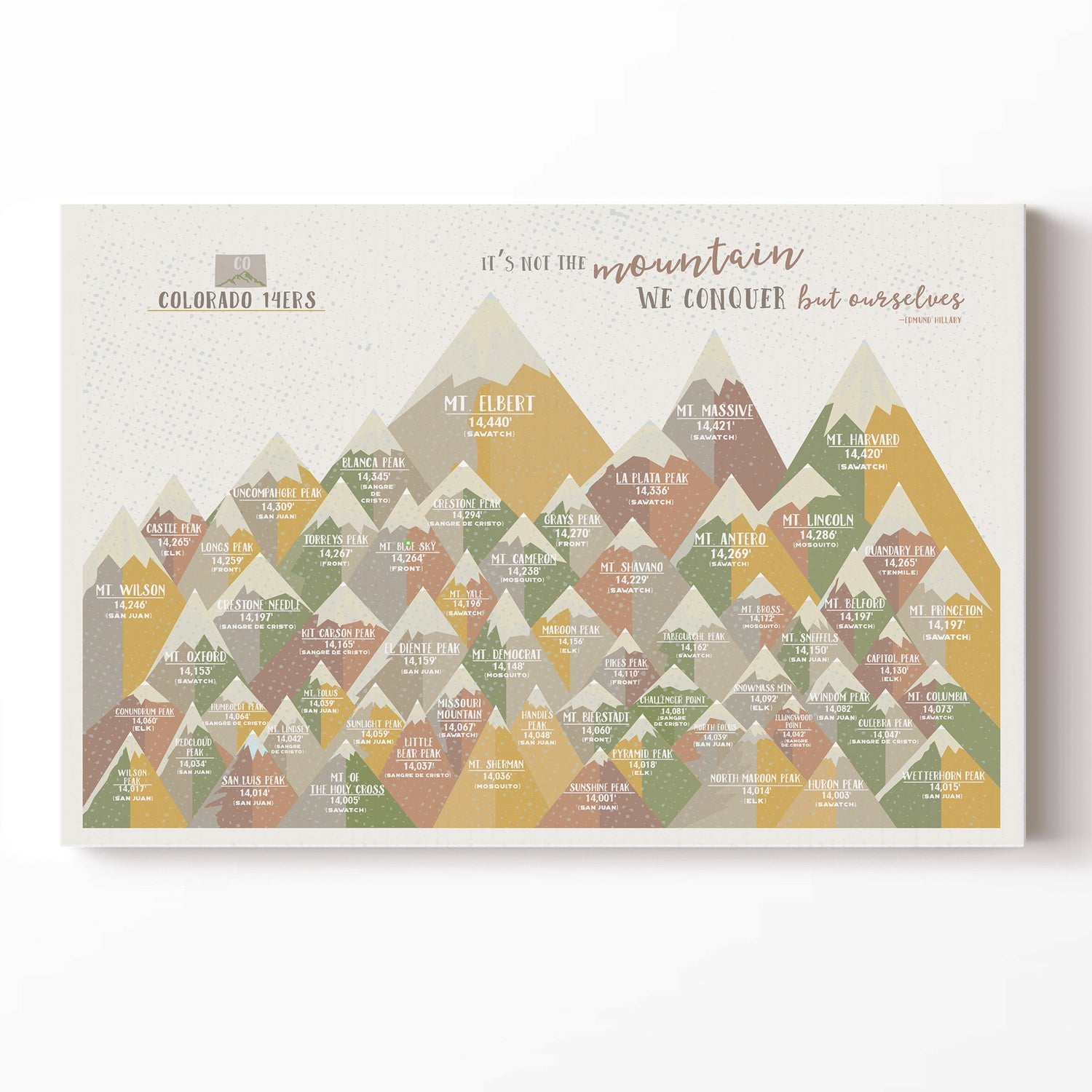 Colorado 14ers Pin Board, Push Pin Canvas, Personalized