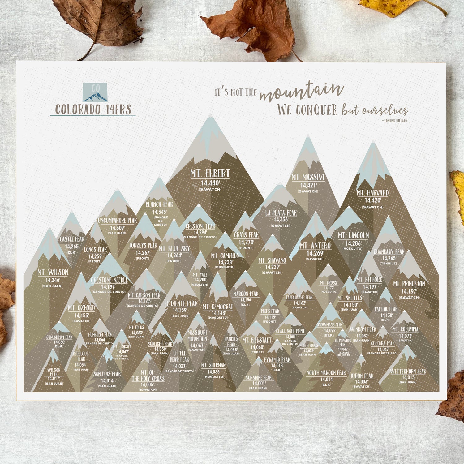 Colorado 14er Mountain Poster, Unframed