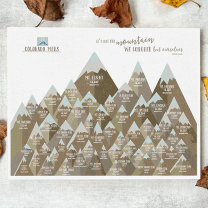 Colorado 14er Mountain Poster, Unframed