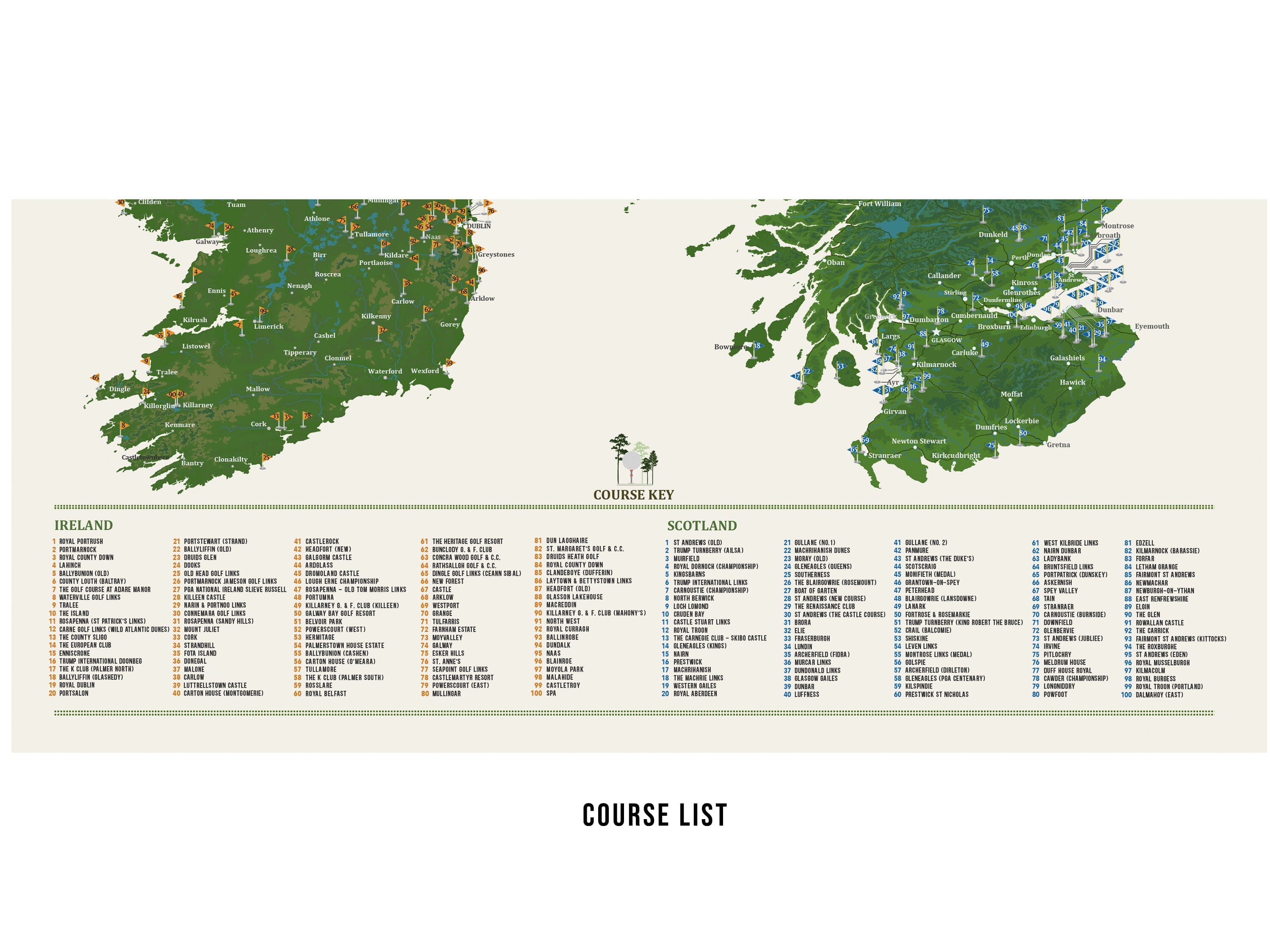 Scotland and Ireland Top 100 Golf Courses, Personalized – Push Pin Map Map OrderDesk 