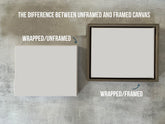 National Park Map, Includes National Monuments and Trails, Push Pin, Earthy CANVAS Map Map World Vibe Studio 