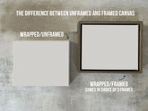 Golf Course Co-ordinates Sign, Canvas FARMHOUSE Style, Framed Option Map World Vibe Studio 