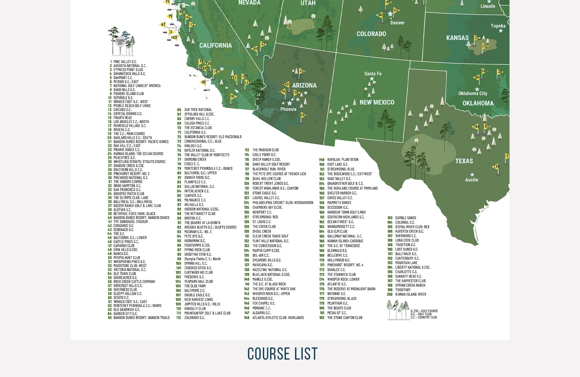 Golf Map of USA, Push Pin Board, CANVAS, Top 200 COURSES Map OrderDesk 