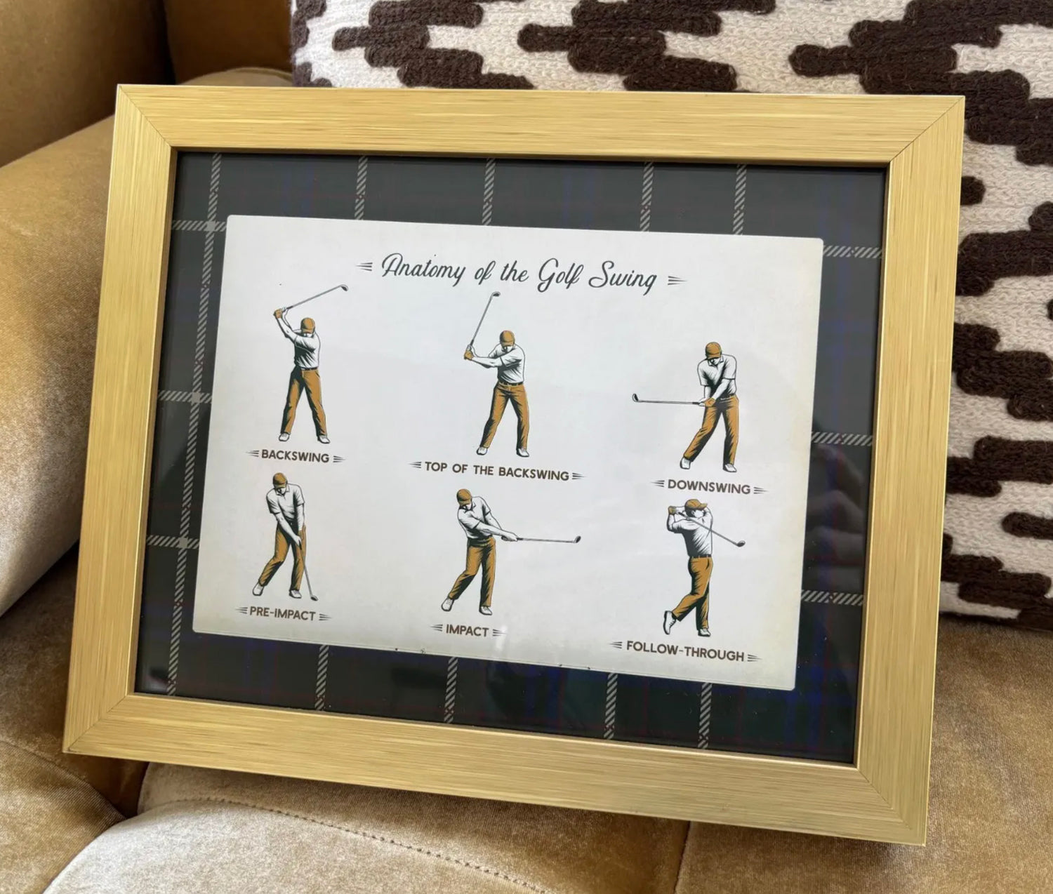 Framed diagram of the golf swing stages on a plaid fabric background