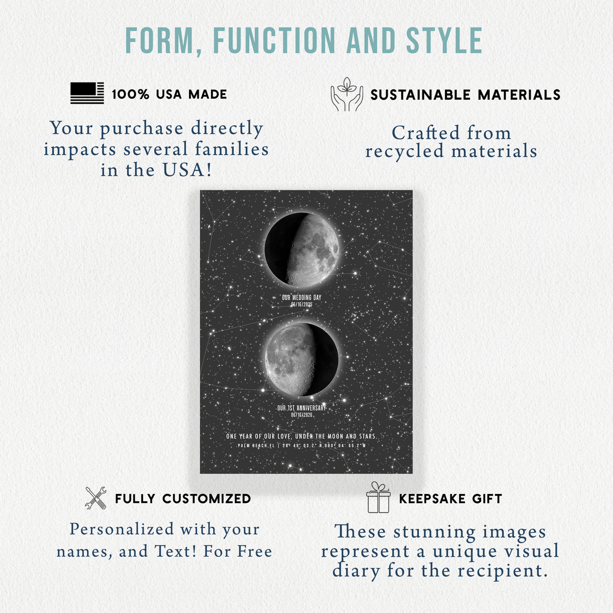 First Paper Anniversary Gift for Husband or Wife — Personalized Moon Phase Night Sky