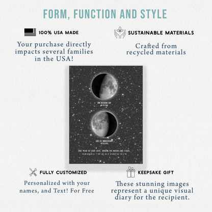 First Paper Anniversary Gift for Husband or Wife — Personalized Moon Phase Night Sky