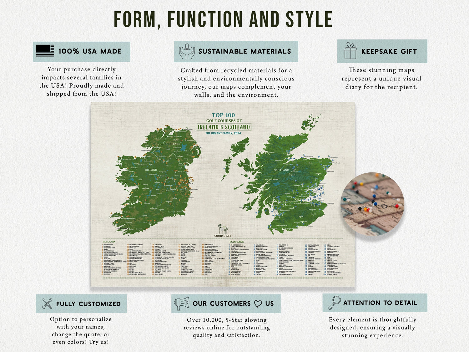 Scotland and Ireland Top 100 Golf Courses, Personalized – Push Pin Map Map OrderDesk 