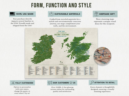 Scotland and Ireland Top 100 Golf Courses, Personalized – Push Pin Map Map OrderDesk 