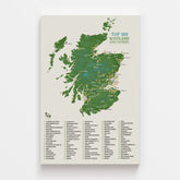 Personalized Push Pin Map of Scotland&