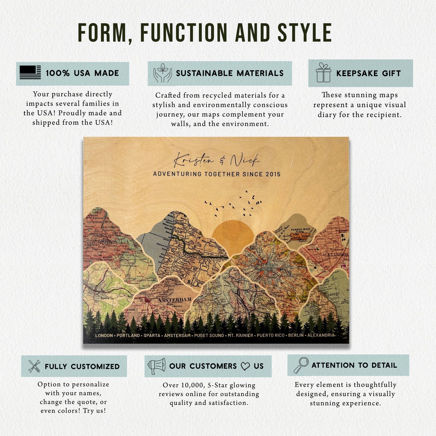 Personalized map art piece with mountains and text, featuring sustainability and customization information.